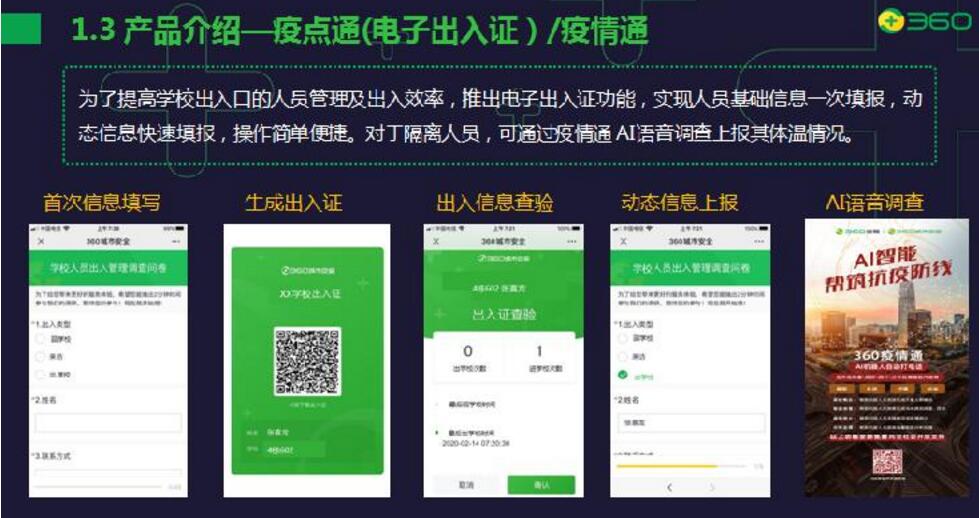 助力学校AI抗“疫” 360校园疫情防控综合解决方案
