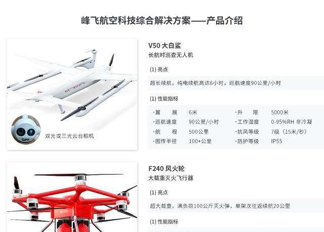 察灭一体 峰飞航空解决方案助力智慧消防升级