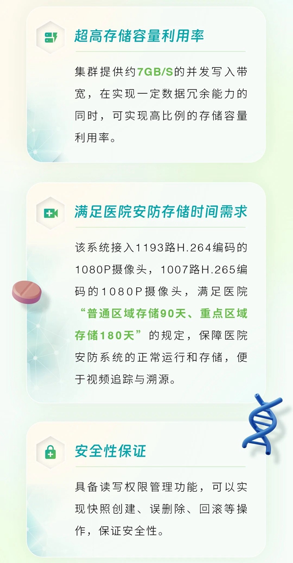 希捷 x飞诺门阵：医疗数据信息化管理解决方案