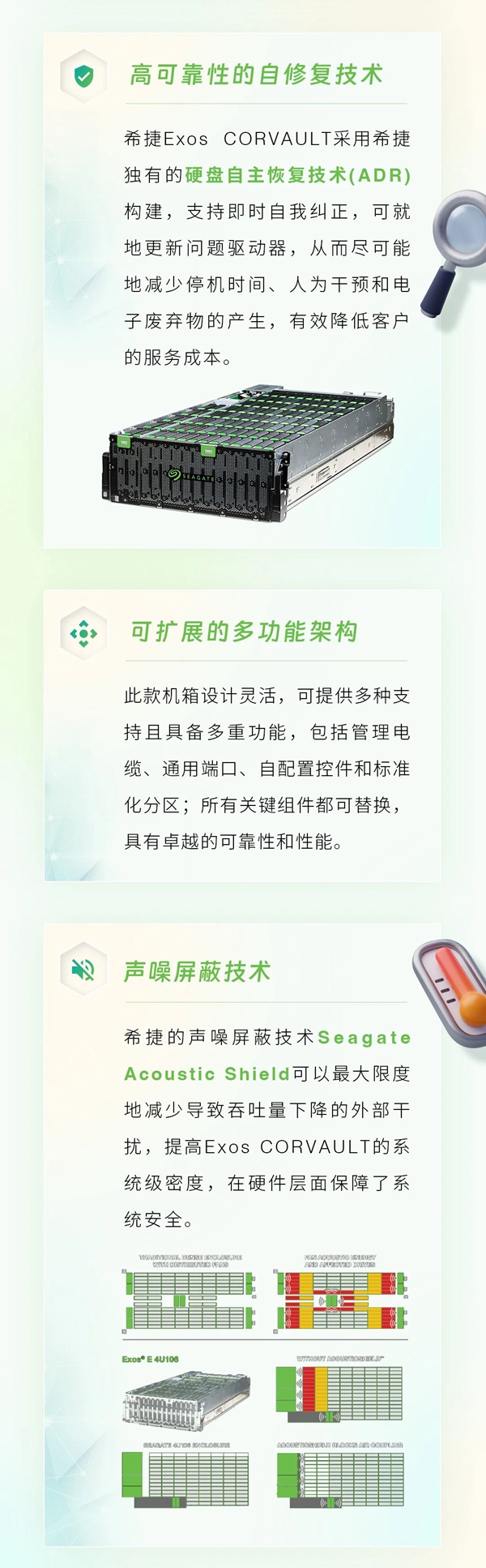 希捷 x飞诺门阵：医疗数据信息化管理解决方案