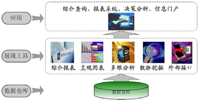 新安宝智能交通管控系统解决方案