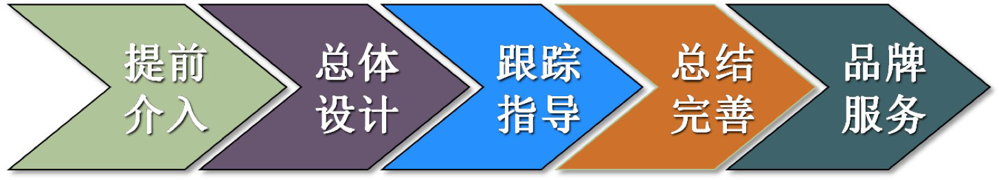 监所安防整体解决方案