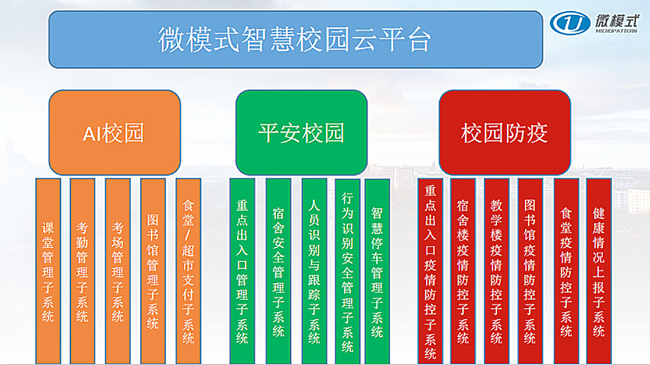 微模式平安智慧校园解决方案