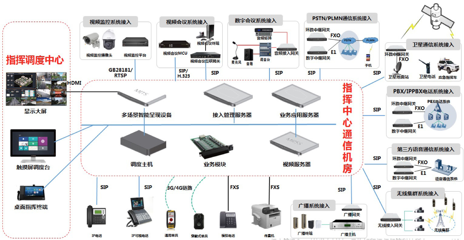 科澜智慧司法解决方案