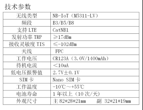 麦乐克防疫产品及解决方案