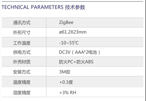 麦乐克防疫产品及解决方案