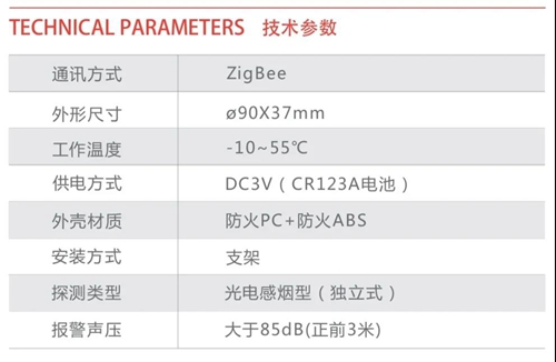 麦乐克防疫产品及解决方案