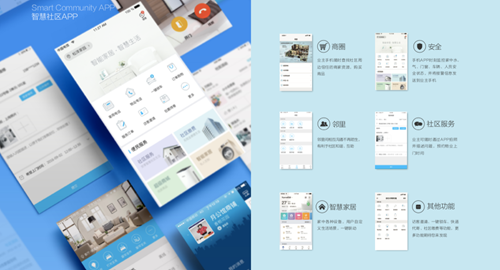 海尔智慧社区、园区解决方案