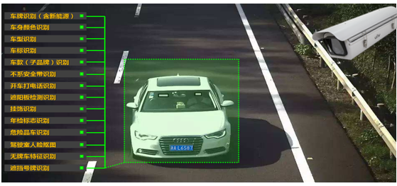 宇视科技：高速公路智慧应用解决方案