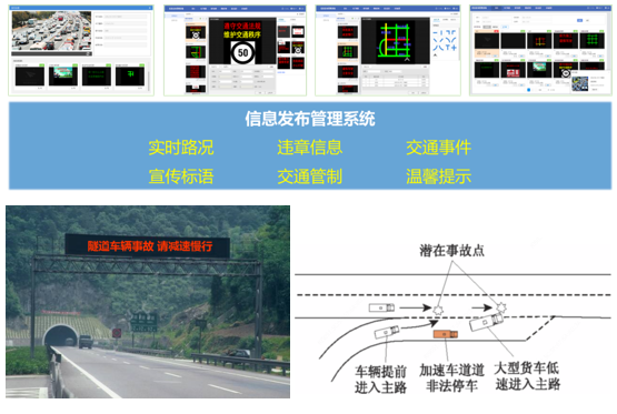 宇视科技：高速公路智慧应用解决方案