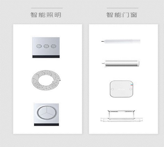 智能锁应用于酒店的解决方案