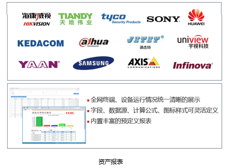 视频监控前端安全防护解决方案