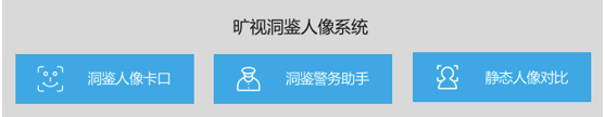 旷视科技平安城市解决方案