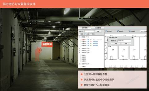 监狱安防系统的整体解决方案