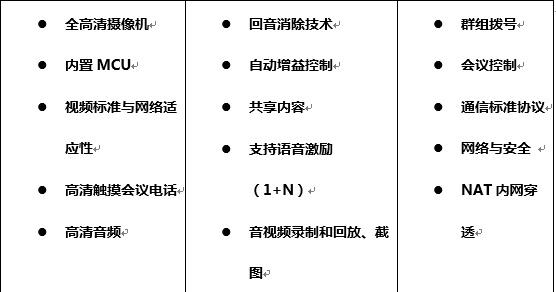 亿联云视频会议系统解决方案