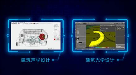 新一代大数据指挥中心解决方案