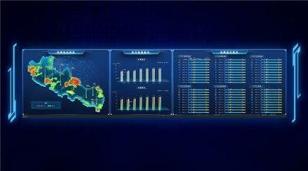 新一代大数据指挥中心解决方案