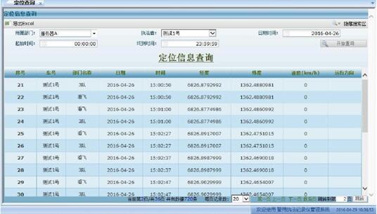 执法仪实时监控调度系统解决方案