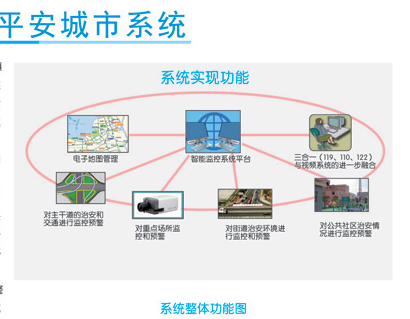 科澜科技：平安城市建设非机动车过街通道信号灯系统解决方案