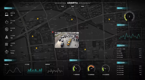大华HOC应急指挥解决方案固守城市安全