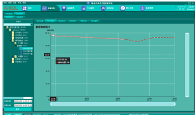 金三立：输电系统整体解决方案