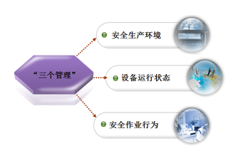 南瑞继远：变电站智能辅助综合监控平台解决方案