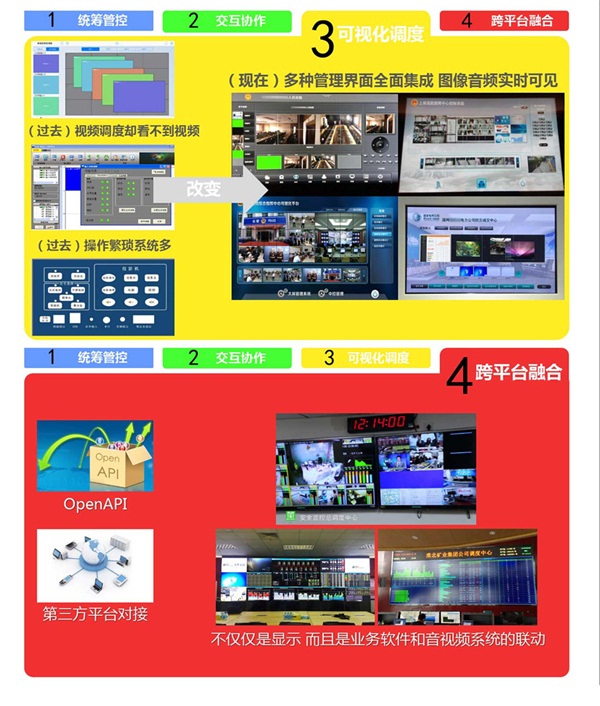 MicsView：平安城市解决方案