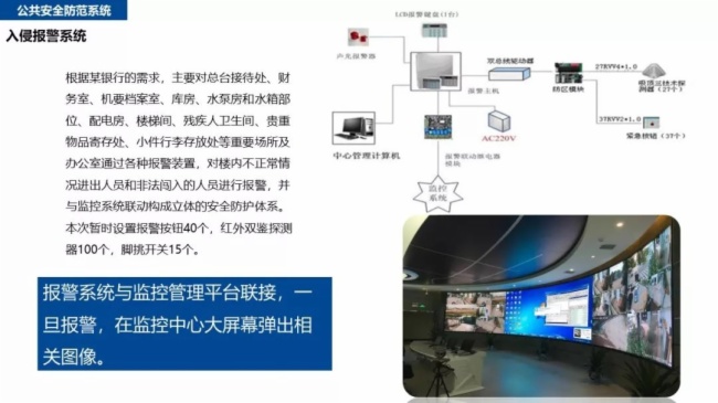 一套简单实用的银行智能化弱电系统工程设计方案