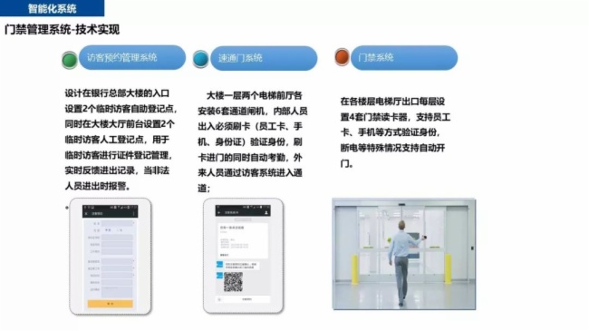 一套简单实用的银行智能化弱电系统工程设计方案