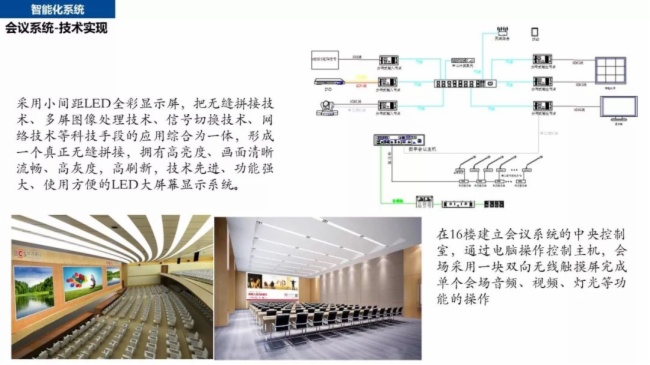 一套简单实用的银行智能化弱电系统工程设计方案