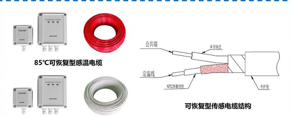 海康缆式线型感温火灾探测器产品方案