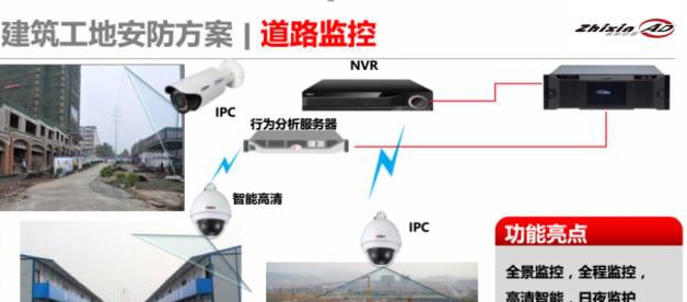 智鑫安盾“智慧工地”解决方案