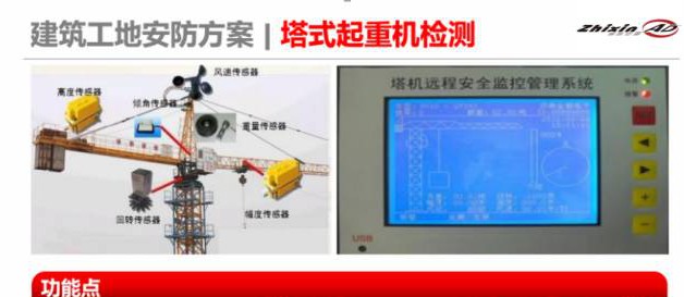 智鑫安盾“智慧工地”解决方案