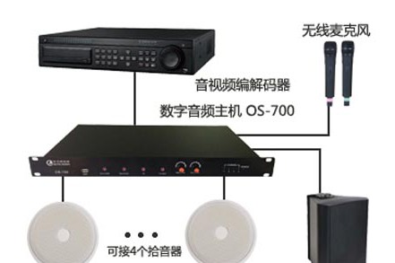 艾力特远程互动教学音频解决方案