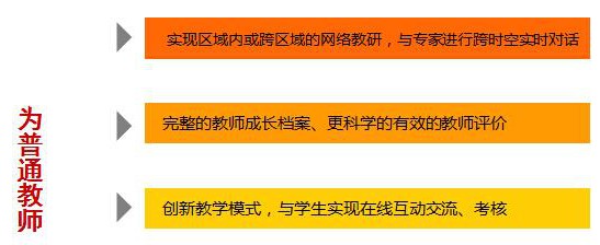 智慧教育综合管理系统方案