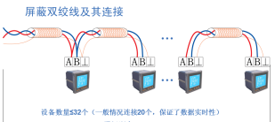 463武警政治学院电力监控系统2329.png