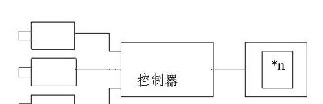 人民政府办公楼之保安监控系统设计方案