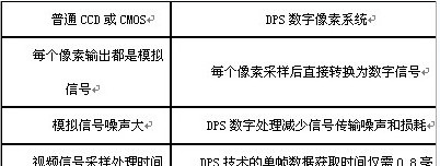 监狱闭路电视监控系统方案