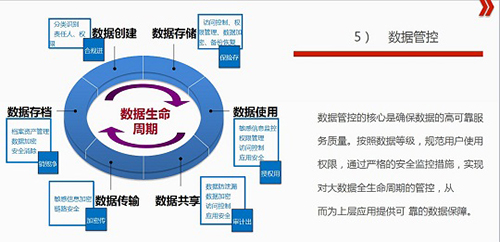 视频图像综合应用系统――智慧公安解决方案