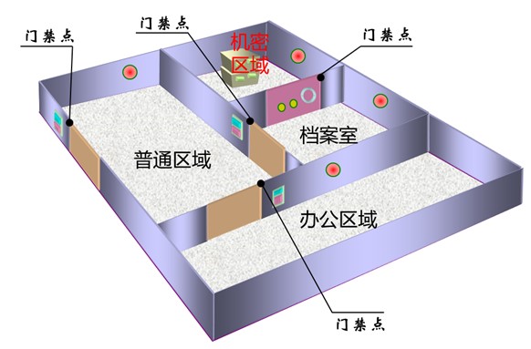 福泉市公安局大楼智能化设计方案