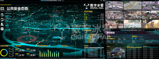 警务情指一体大屏可视化决策系统方案