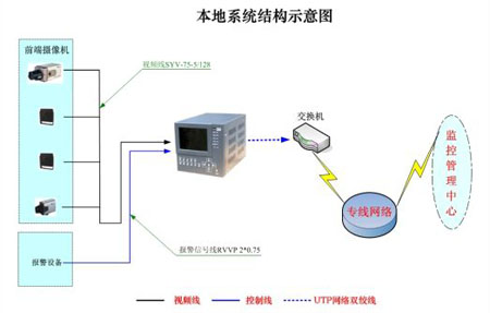 点此在新窗口浏览图片