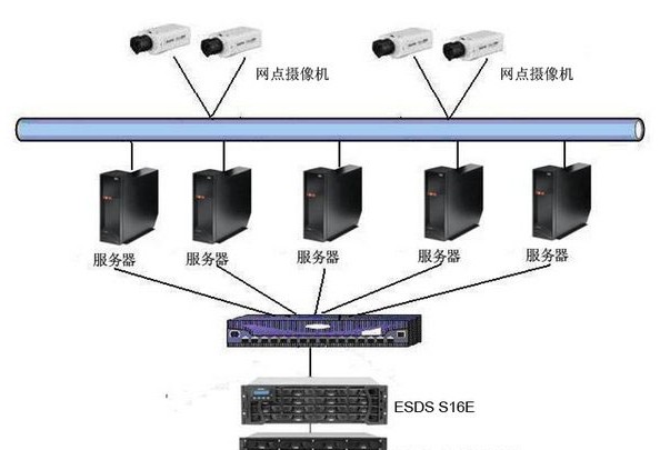 银行AB门互锁防尾随门禁系统方案