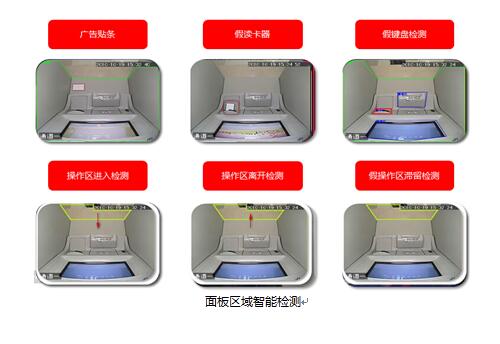 大华自助银行智能化方案 创新金融“慧”享安全