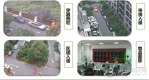 危化品区域综合安防监管解决方案