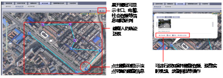 大华城市应急指挥防控体系解决方案