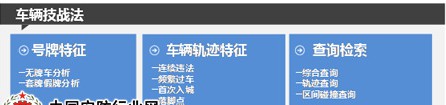 大华城市应急指挥防控体系解决方案