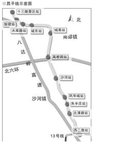 索尼北京地铁昌平线安全管控监控解决方案