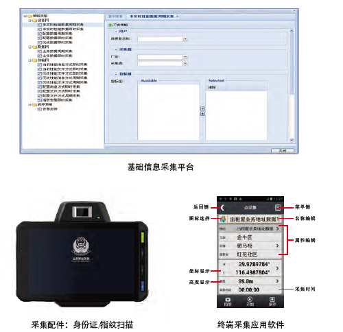 移动警务终端治安应用解决方案