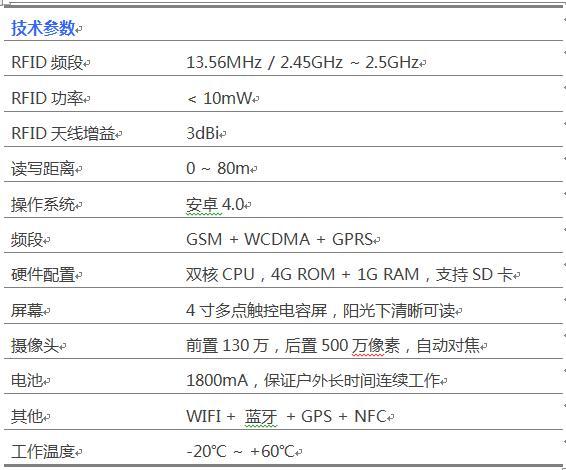 智慧城市安防RFID感知系统方案